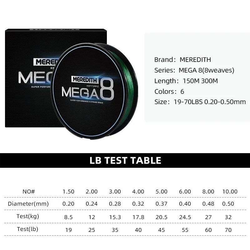 Brand MEGA8 Fishing Line 8-Strand Braided Fishing Line 150M Multi-Wire Polyethylene Fishing Line Carp Fishing Line