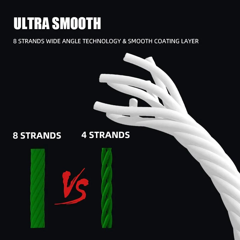 Brand MEGA8 Fishing Line 8-Strand Braided Fishing Line 150M Multi-Wire Polyethylene Fishing Line Carp Fishing Line